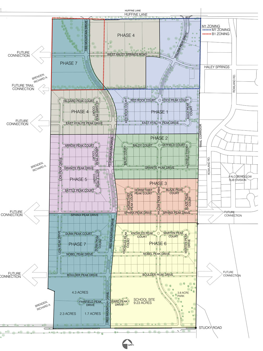 Woodland Park » Master Plan